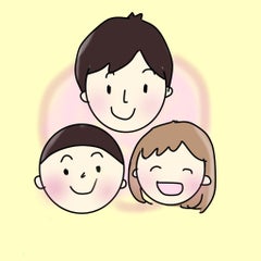 sumikoのプロフィール