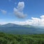 rakunirugosuのサムネイル