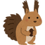りーすりんぐのサムネイル