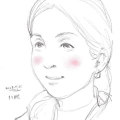 高田ぶらりのプロフィール