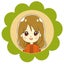 きゃりこのサムネイル