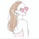 MIUMIU Life Style~2024年マレーシアへ渡る〜