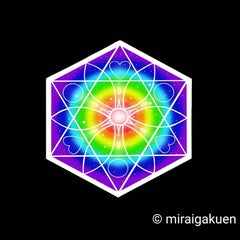 みらいがくえんのプロフィール