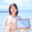 家系図コーチング®山道紀子（やまみちのりこ）のサムネイル