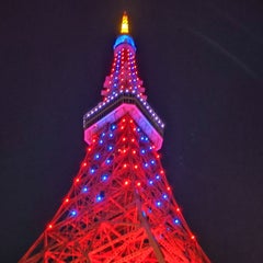 しゃちのプロフィール
