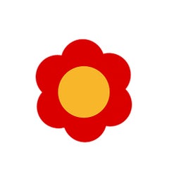 みりこのプロフィール