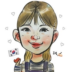코기のプロフィール