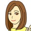 いとうりょうか　のサムネイル