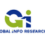 画像 globalinforesearchnewsのブログのユーザープロフィール画像