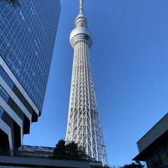 Minazukiのプロフィール