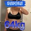 画像 アラフォー会社員りりこのダイエットブログのユーザープロフィール画像