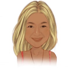 キコ のプロフィール