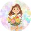 画像 hana3cocoroのブログのユーザープロフィール画像