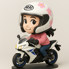sakuraのプロフィール