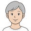 画像 mimi621のブログのユーザープロフィール画像