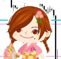円谷さくら