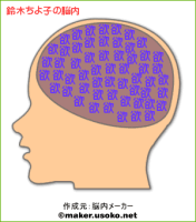 ロック